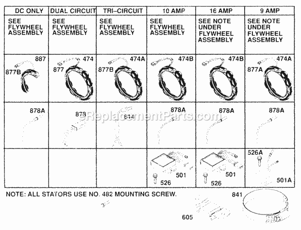 Briggs and Stratton 257702-0104-01 Engine Alternator Chart Diagram