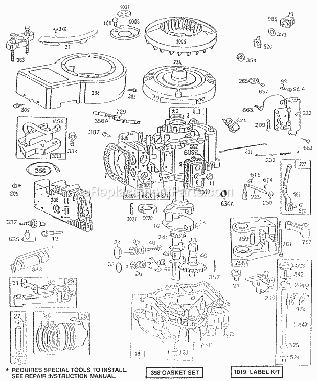 Briggs and Stratton 281707-0225-01 Engine CylSumpPistonOil Fill Diagram