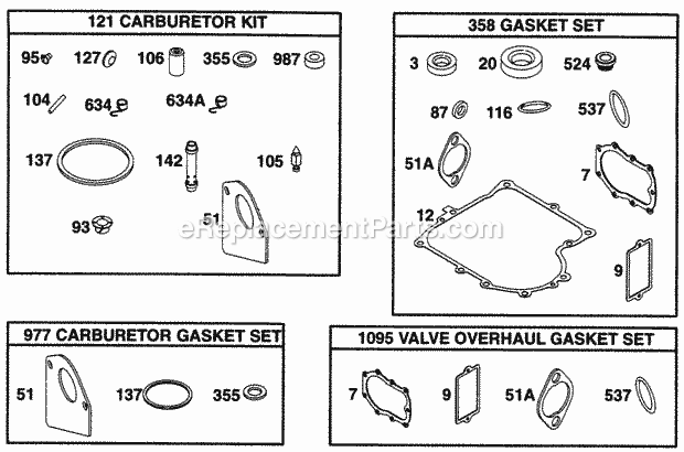 Briggs and Stratton 285707-0613-A1 Engine Gasket Sets Diagram