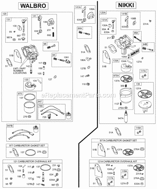 Briggs and Stratton 28P777-0134-01 Engine Nikki Carburetor, Gaskets, Walbro Carburetor, Gaskets Diagram