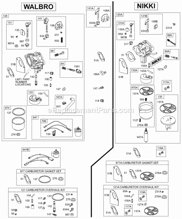 Briggs and Stratton 28Q777-0690-E1 Engine Walbro And Nikki Carburetors Diagram