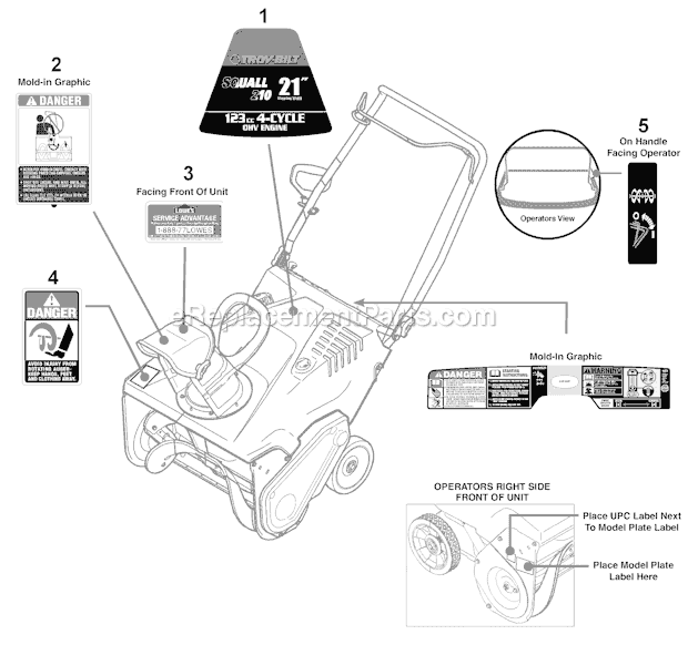 Troy-Bilt 31A-2M5E766 (2011) Squall 210 Snowblower Quick Reference Diagram