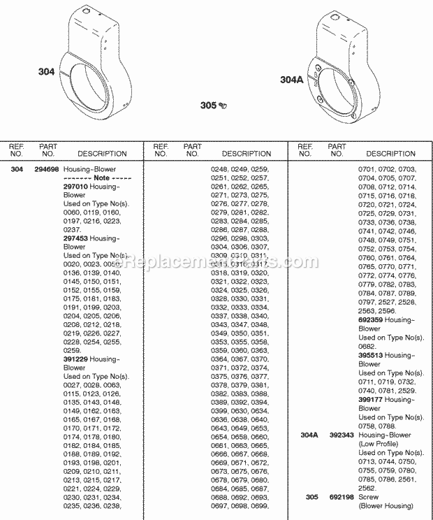 Briggs and Stratton 326431-0180-99 Engine Blower Housings Diagram