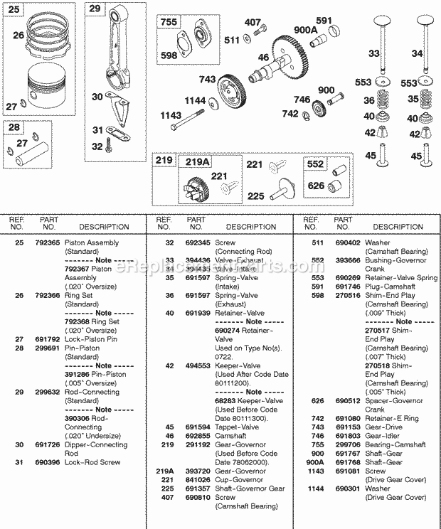 Briggs and Stratton 326431-0206-99 Engine Piston Rings Connecting Rod Camshaft Valves Diagram