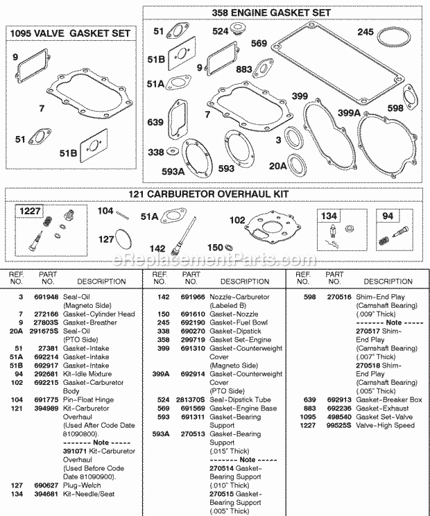 Briggs and Stratton 326431-0260-99 Engine EngineValveCarburetor Gasket Sets Diagram