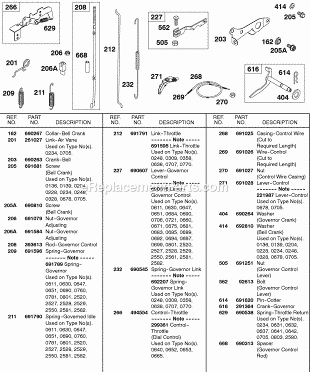 Briggs and Stratton 326431-0651-04 Engine Springs Controls Diagram