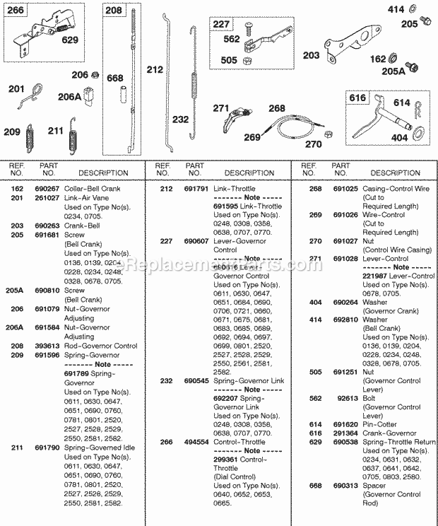 Briggs and Stratton 326431-2521-09 Engine Springs Controls Diagram