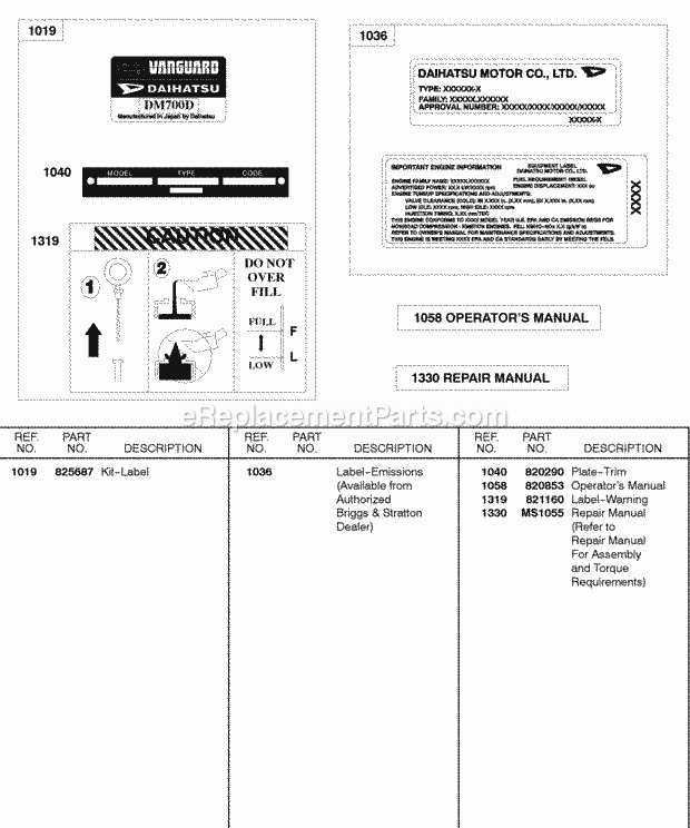 Briggs and Stratton 432447-0105-A1 Engine Label Kit Emissions Label Repair Manual Diagram