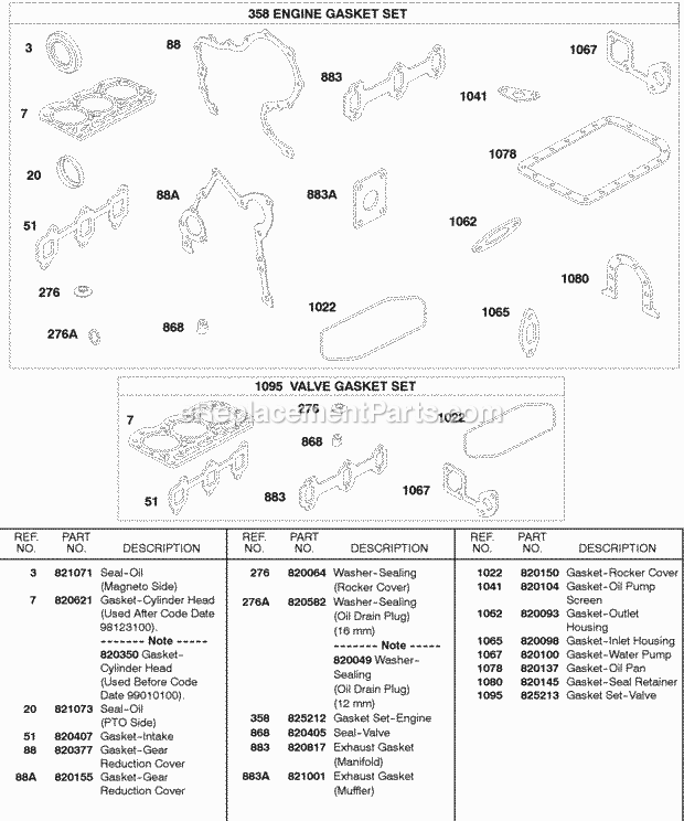 Briggs and Stratton 432447-0105-A1 Engine Engine Gasket Set Valve Gasket Set Diagram