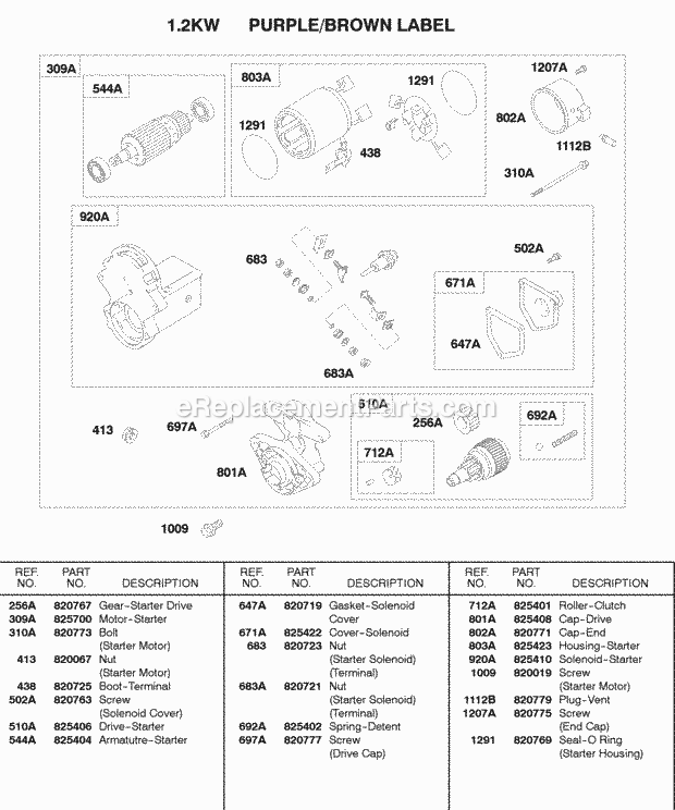 Briggs and Stratton 432447-0376-E2 Engine 12 Kw Starter Motor Diagram