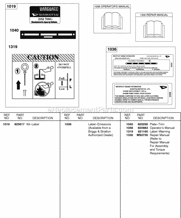 Briggs and Stratton 437447-0205-E2 Engine LabelEmission Labels OperatingRepair Manual Diagram