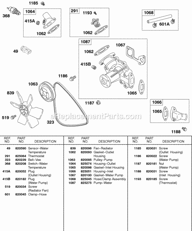 Briggs and Stratton 437447-0205-E2 Engine Water Pump Fan Vee Belt Diagram