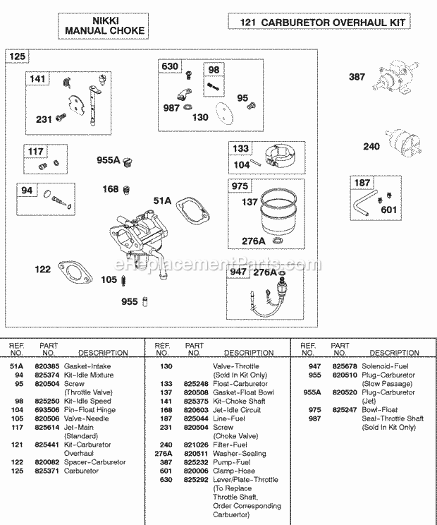 Briggs and Stratton 437447-0205-E2 Engine Carburetor Nikki Manual Choke Diagram