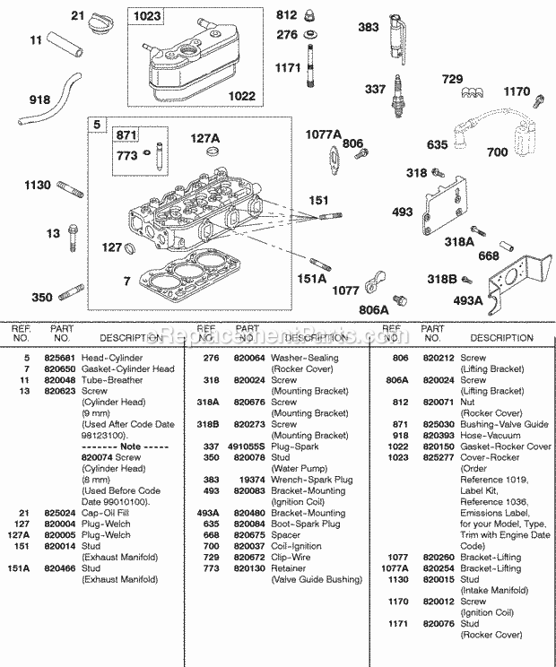 Briggs and Stratton 437447-0305-E2 Engine Rocker Cover Cylinder Head Ignition Diagram