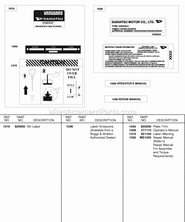 Briggs and Stratton 522447-0107-E2 Engine Label Kit Emissions Label OperatorS Manual Diagram