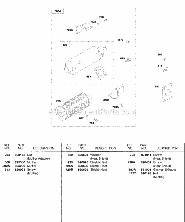 Briggs and Stratton 522447-0107-E2 Engine Muffler Diagram