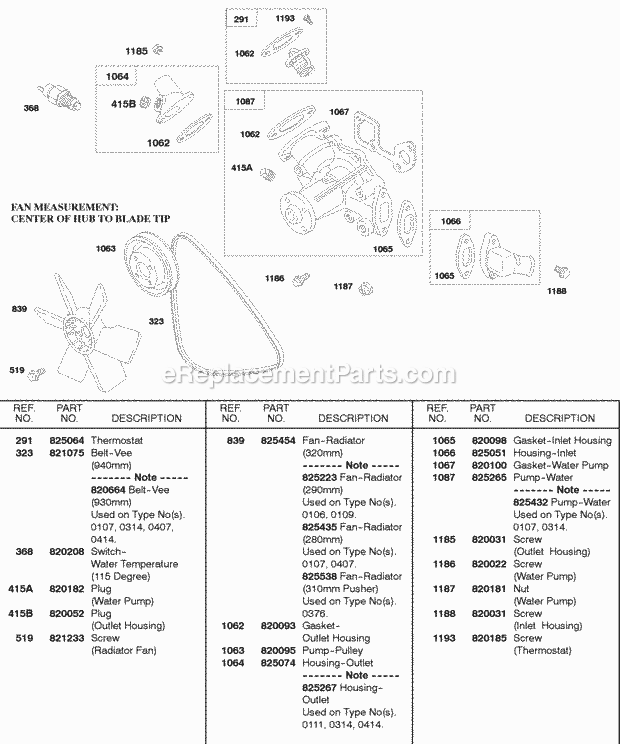 Briggs and Stratton 522447-0107-E2 Engine Water Pump Radiator Fan Diagram