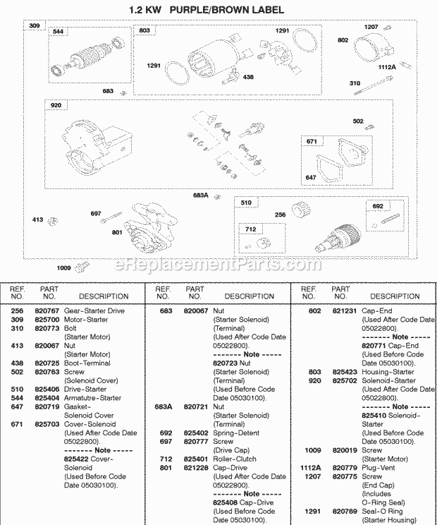 Briggs and Stratton 522447-0107-E2 Engine 12 Kw Starter Motor Diagram