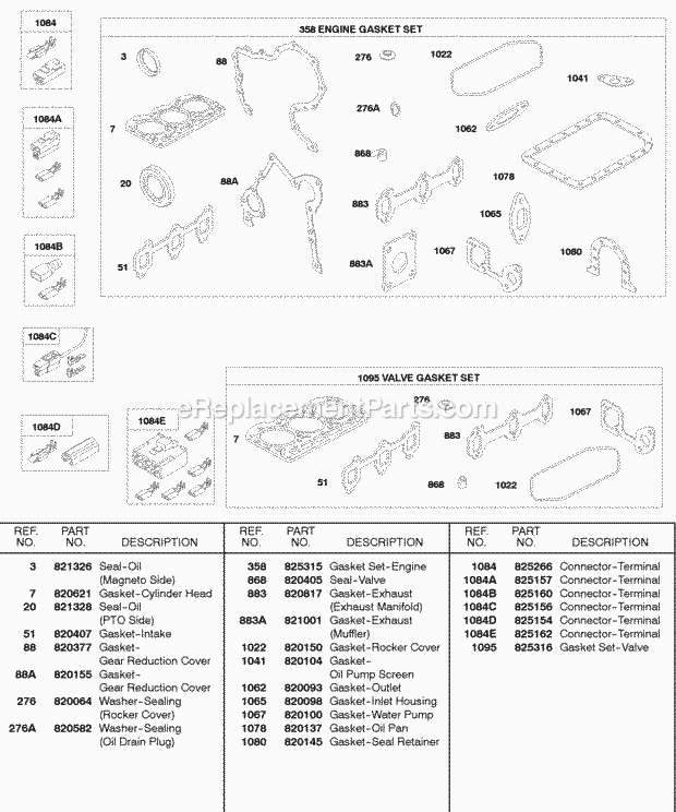 Briggs and Stratton 522447-0111-E2 Engine Engine  Valve Gasket Sets Terminal Connectors Diagram