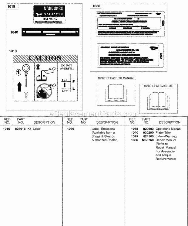 Briggs and Stratton 580447-0105-E2 Engine OperatorS Manual Repair Manual LabelEmissions Kit Diagram