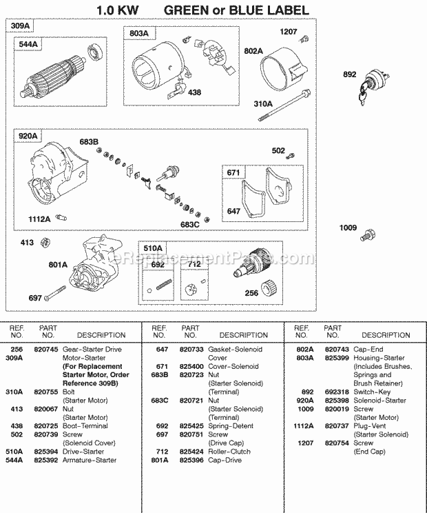 Briggs and Stratton 580447-0105-E2 Engine Starter Motor 10Kw Green Or Blue Label Diagram