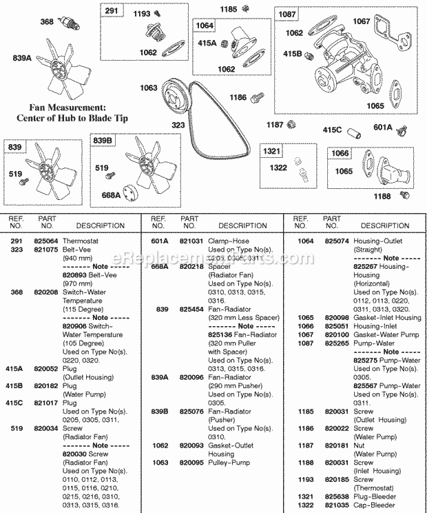 Briggs and Stratton 580447-0105-E2 Engine Water Pump Radiator Fan Vee Belt Diagram