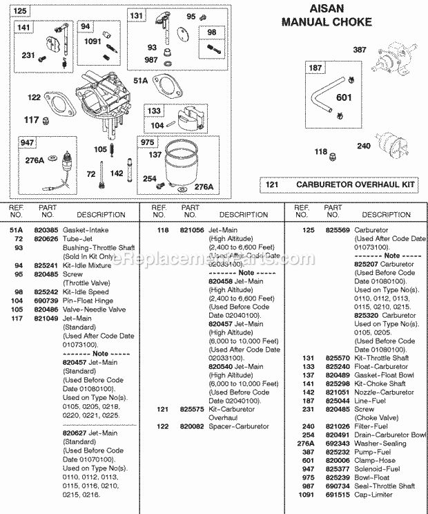 Briggs and Stratton 580447-0105-E2 Engine Carburetor Aisan Manual Choke Diagram