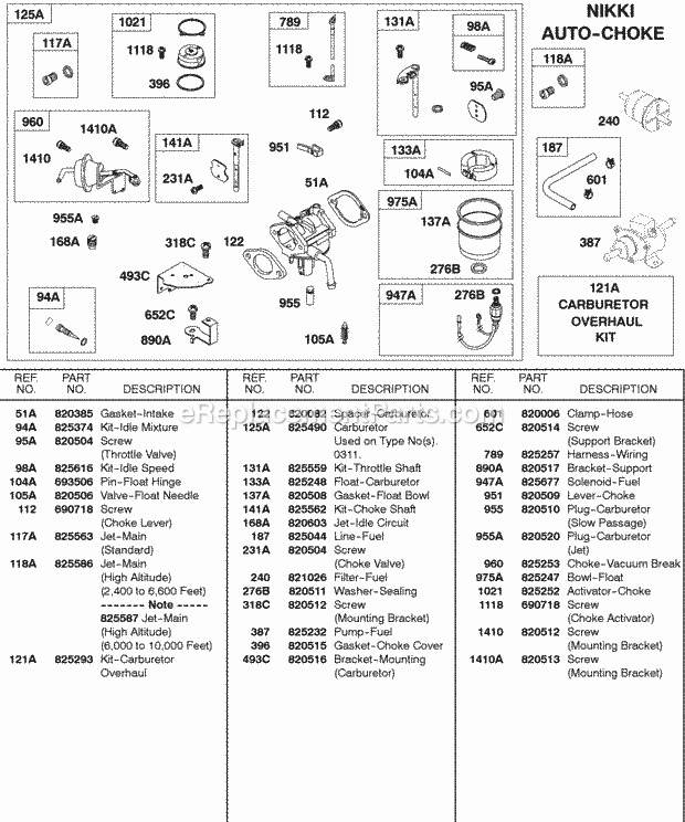 Briggs and Stratton 580447-0105-E2 Engine Carburetor Nikki Auto Choke Diagram