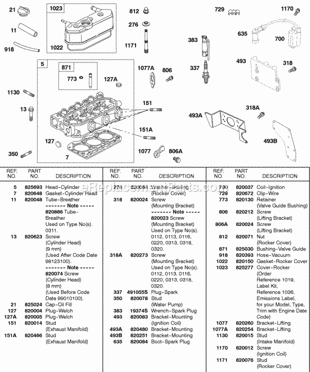 Briggs and Stratton 580447-0105-E2 Engine Cylinder Head Rocker Cover Ignition Diagram