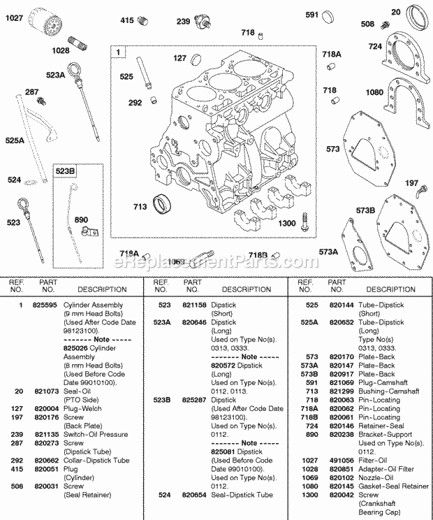 Briggs and Stratton 580447-0105-E2 Engine Cylinder Backplate Oil Dipsticks Diagram