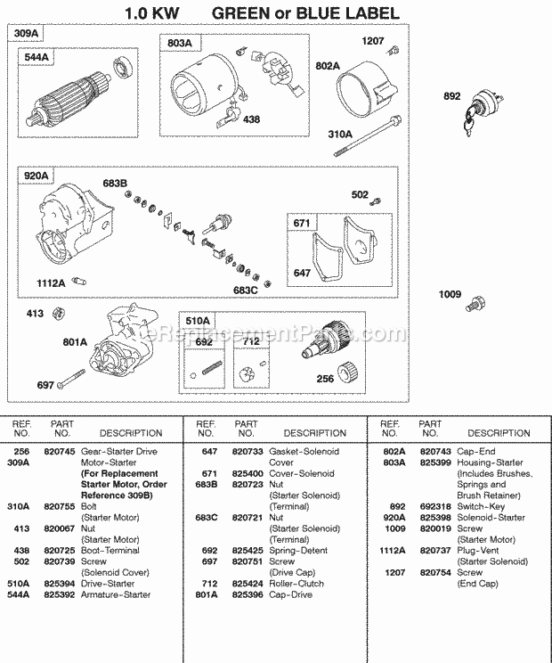 Briggs and Stratton 580447-0221-99 Engine Starter Motor 10Kw Green Or Blue Label Diagram