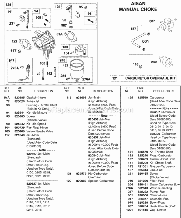 Briggs and Stratton 580447-0221-99 Engine Carburetor Aisan Manual Choke Diagram