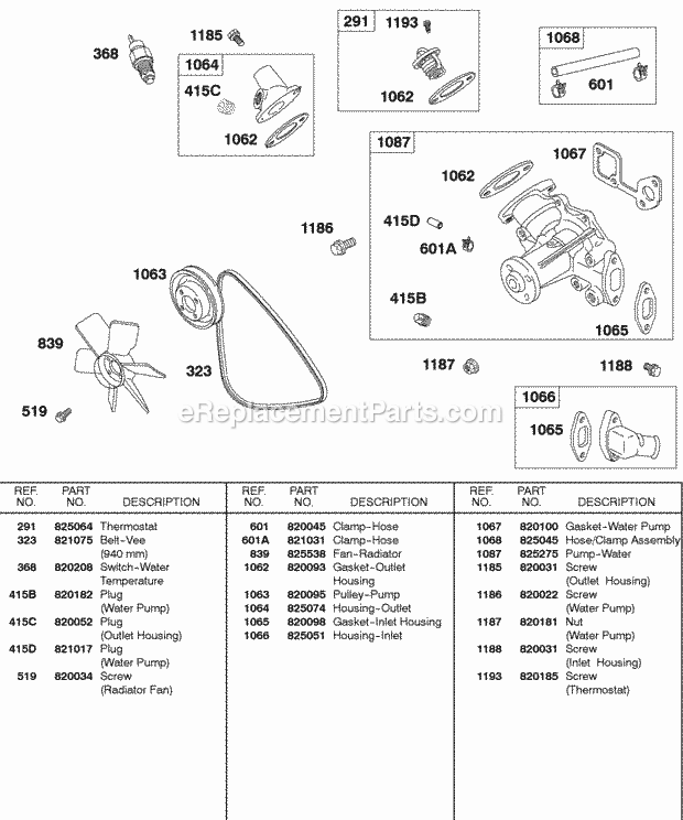 Briggs and Stratton 581447-0375-E2 Engine Water Pump Vee Belt Radiator Fan Diagram