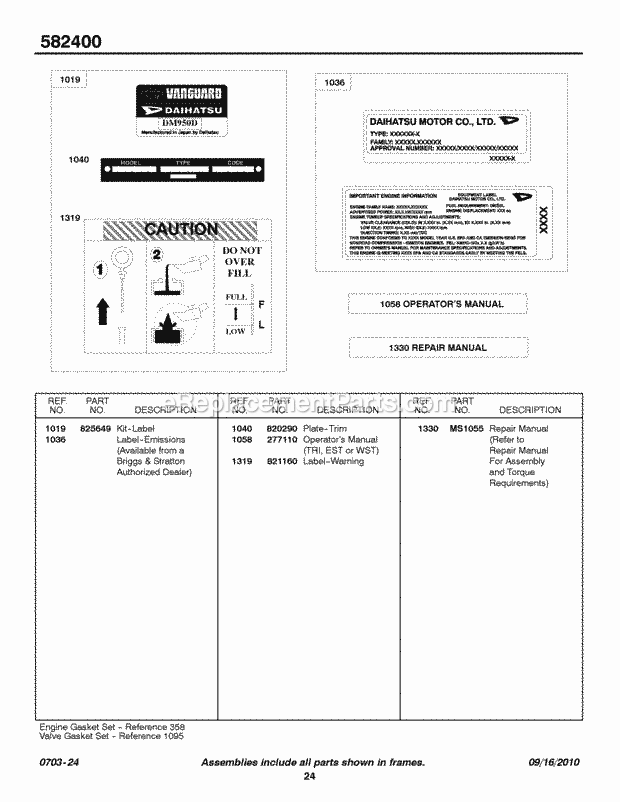 Briggs and Stratton 582447-0131-E2 Engine Label Kit Emissions Labels Repair Manual Diagram