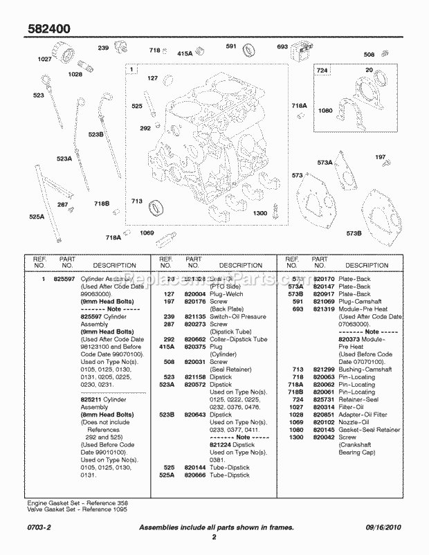 Briggs and Stratton 582447-0131-E2 Engine Cylinder Back Plate Oil Diagram