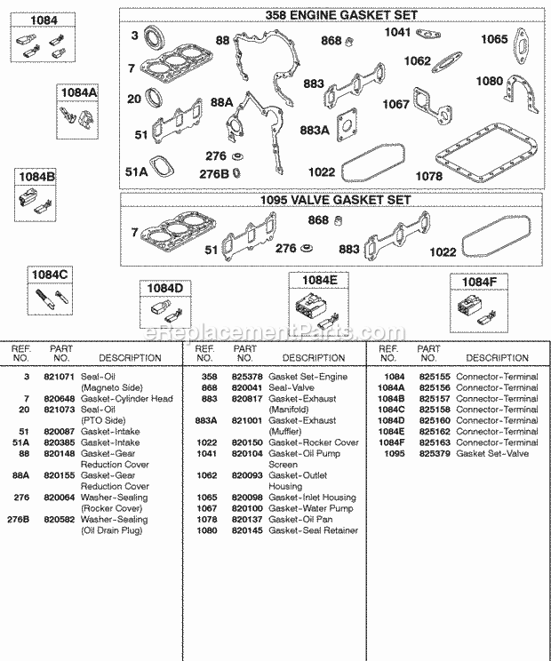 Briggs and Stratton 583447-0217-E2 Engine EngineValve Gasket Sets Terminal Connectors Diagram