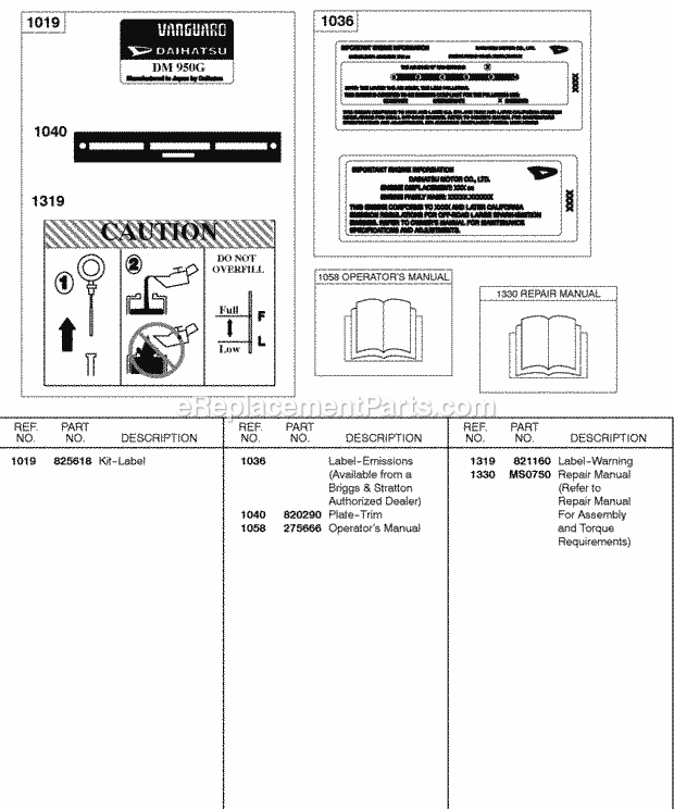 Briggs and Stratton 583447-0317-E2 Engine Label Kit Emissions Label Repair Manual Diagram