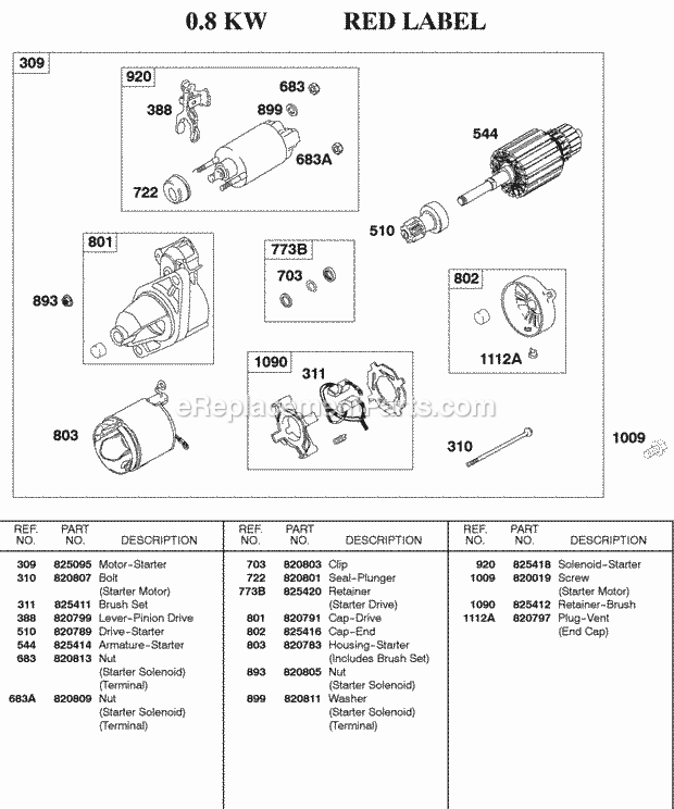Briggs and Stratton 583447-0317-E2 Engine Starter Motor 08Kw Red Label Diagram