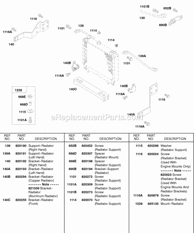 Briggs and Stratton 584447-0205-E2 Engine Radiator Mounting Brackets Diagram