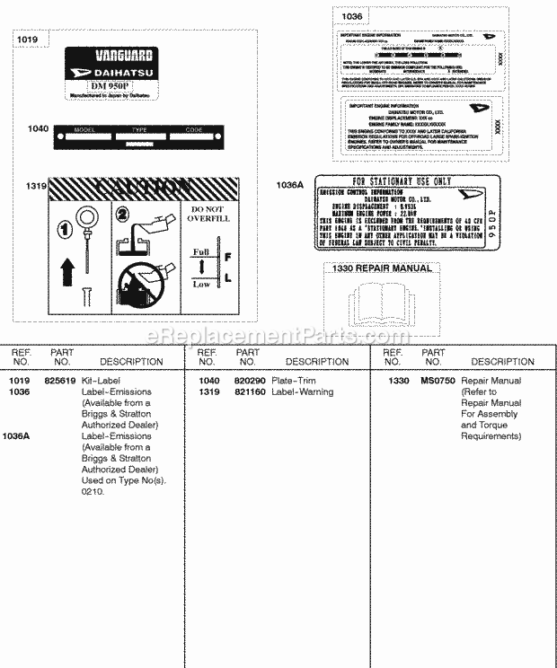 Briggs and Stratton 584447-0205-E2 Engine Repair Manual Label Kits Diagram