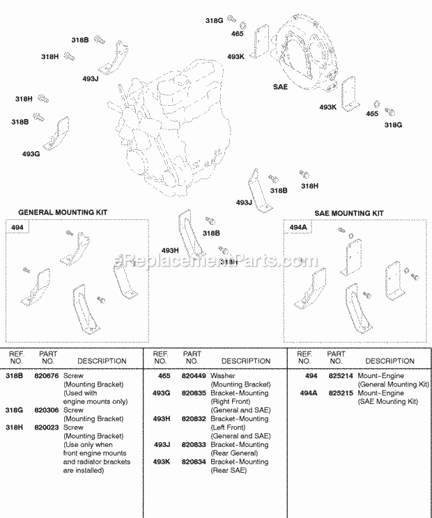 Briggs and Stratton 584447-0205-E2 Engine Engine Mounting Kits Diagram