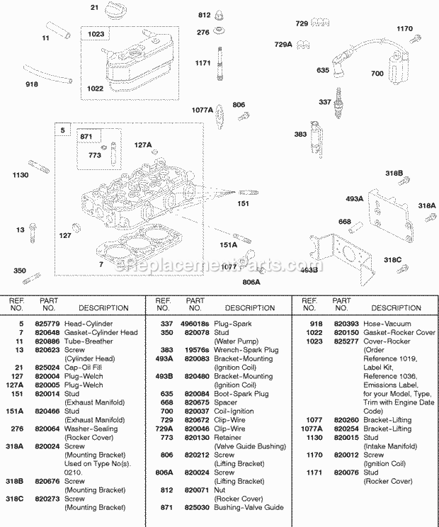 Briggs and Stratton 584447-0210-E2 Engine Cylinder Head Ignition Coil Diagram