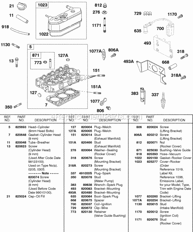 Briggs and Stratton 587447-0205-E2 Engine Rocker Cover Ignition Head Diagram