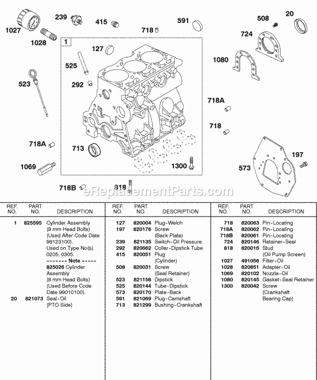 Briggs and Stratton 587447-0205-E2 Engine Cylinder Back Plate Oil Diagram