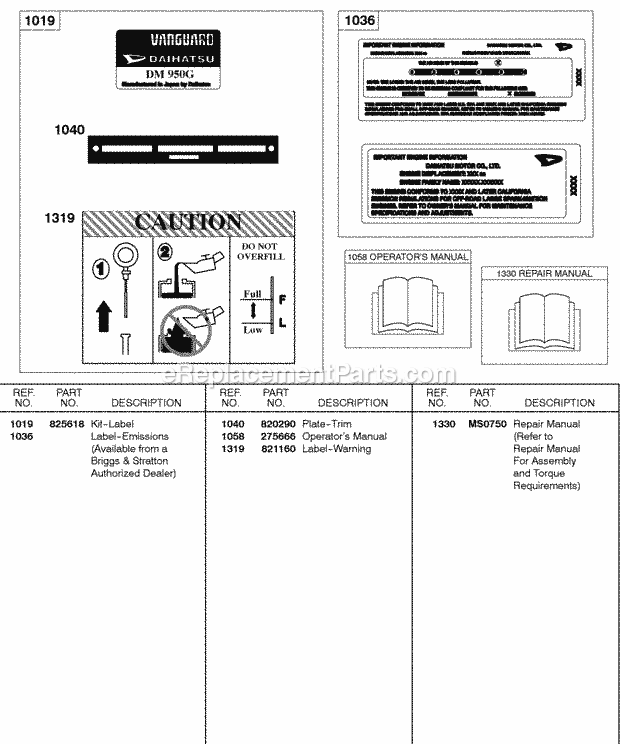 Briggs and Stratton 587447-0205-E2 Engine Label Kits Repair Manual OperatorS Manual Diagram