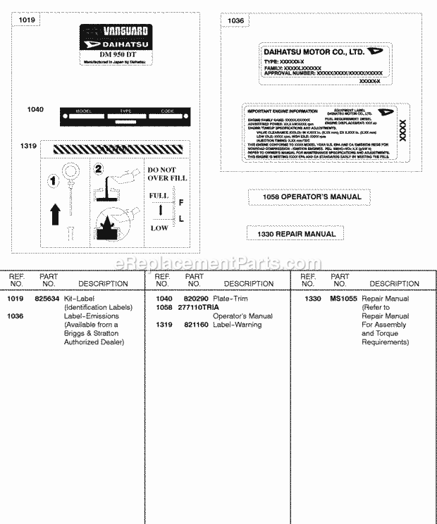 Briggs and Stratton 588447-0205-E2 Engine Label Kit Emissions Labels OperatorS Manual Diagram