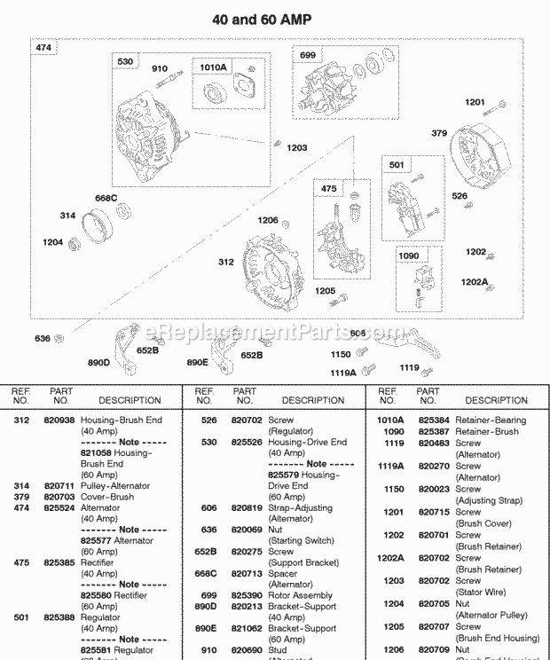 Briggs and Stratton 588447-0216-E2 Engine 40 Amp Alternator 60 Amp Alternator Diagram