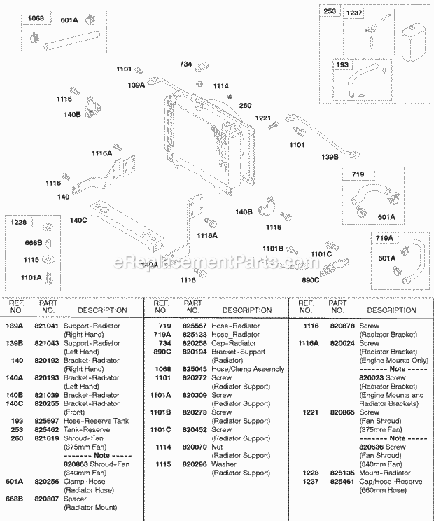 Briggs and Stratton 588447-0225-E2 Engine Radiator Radiator Mounting Brackets Diagram