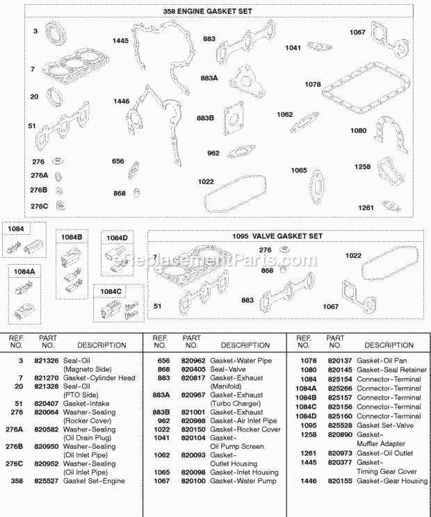 Briggs and Stratton 588447-0225-E2 Engine Engine Gasket Set Valve Gasket Set Connectors Diagram