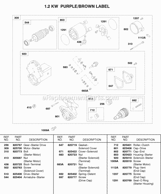 Briggs and Stratton 588447-0316-E2 Engine 12 Kw Starter Motor Diagram